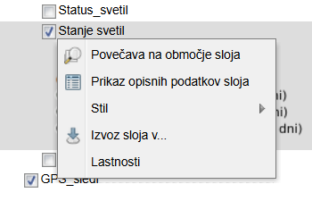 vektorski sloj